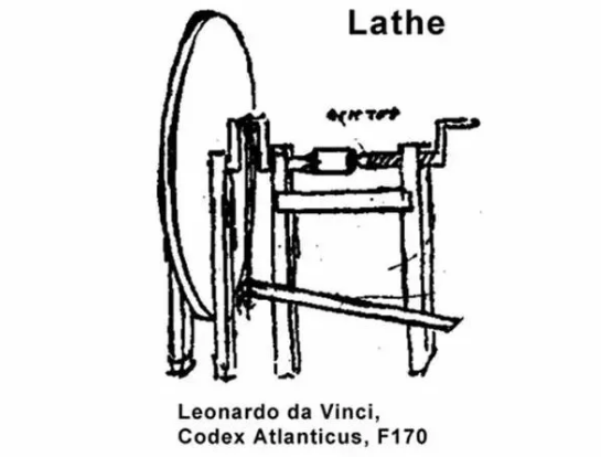 機(jī)床的祖先是誰(shuí),看完后驚呆了!- 機(jī)床的祖先是誰(shuí),看完后驚呆了!-