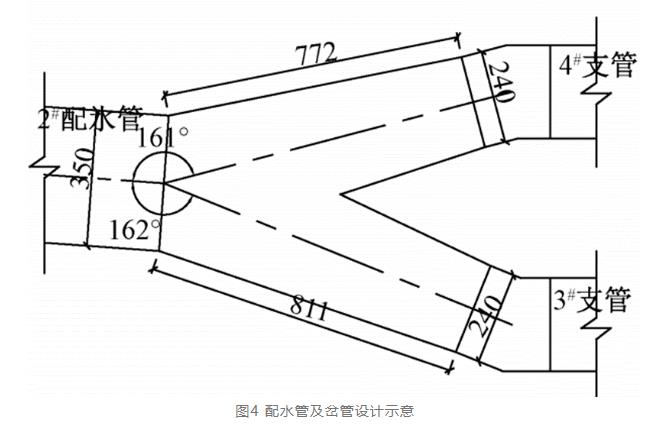 案例分析:特大型污水泵站設計要點- 案例分析:特大型污水泵站設計要點-