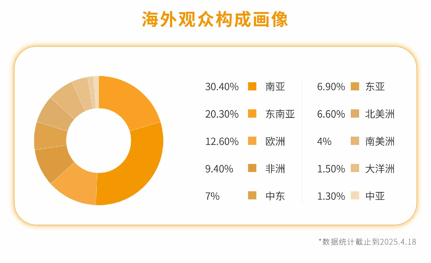 新展商陣容首發!450+“新面孔”集結上海國際泵閥展- 新展商陣容首發!450+“新面孔”集結上海國際泵閥展-